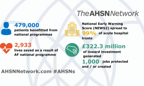 AHSN Network Impact Report published